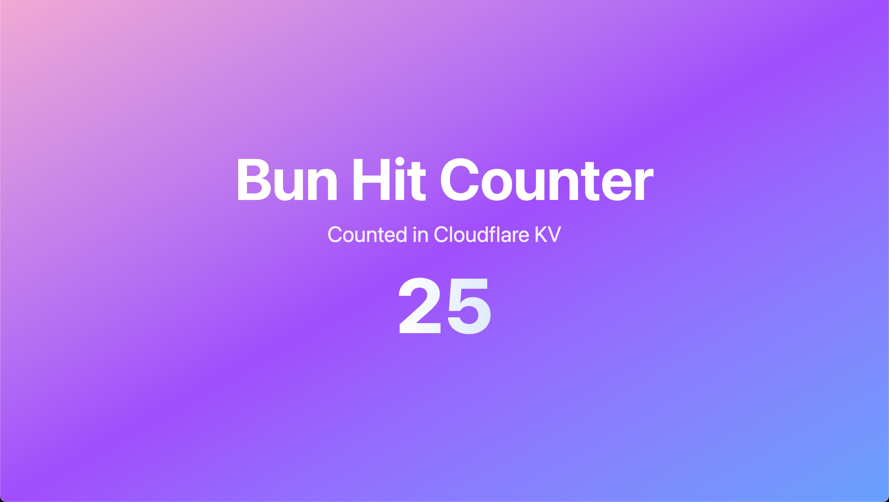 screenshot of the bun website